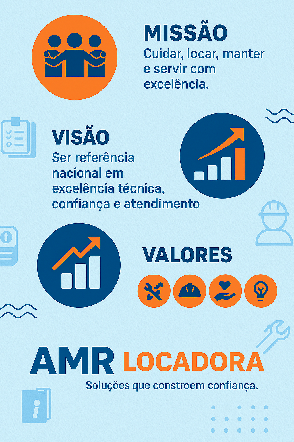 Missão-Visão-Valores-cultura-amr-locadora-locaçoes-cultura-vestir-a-camisa-orgulho-de-ser-amr.