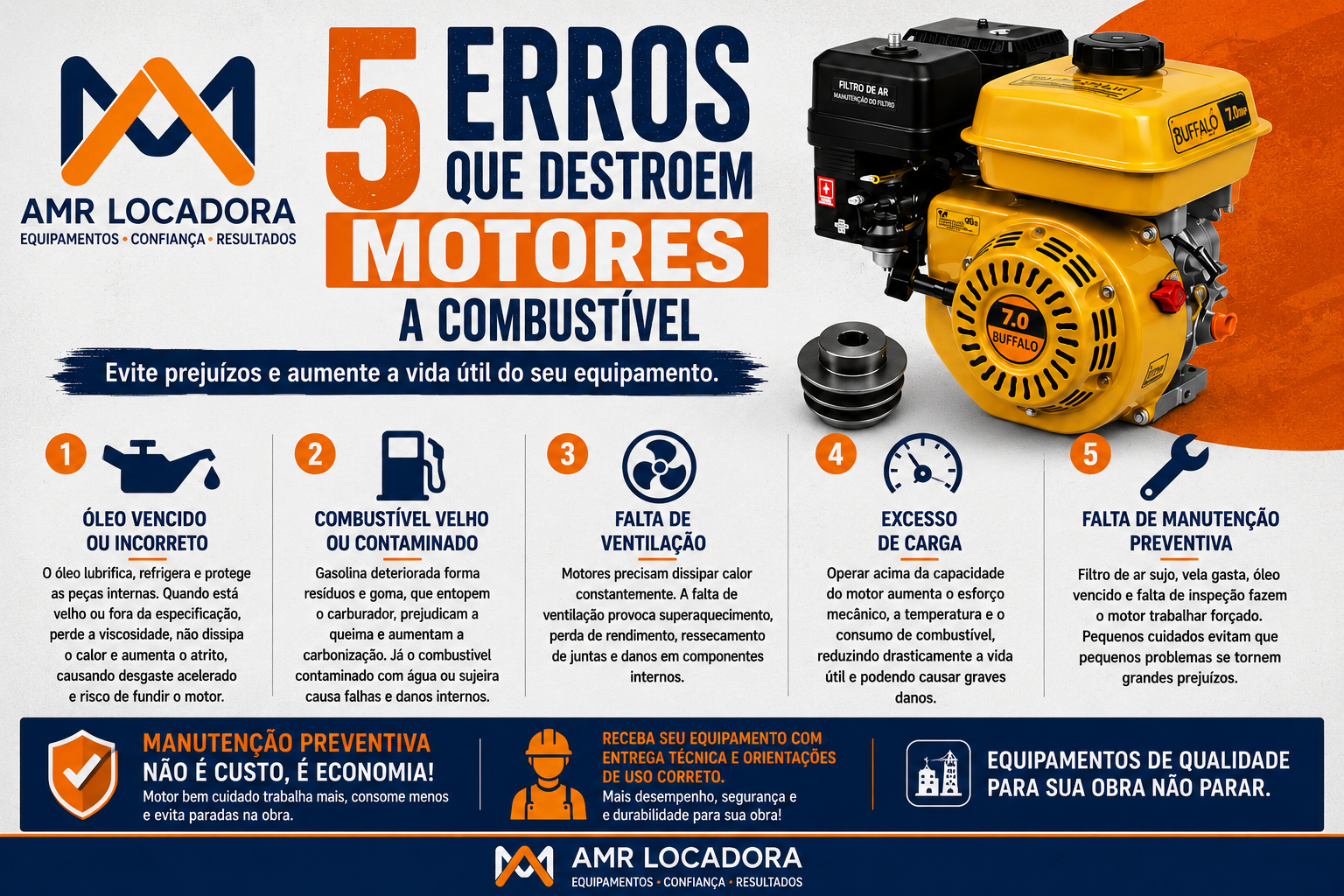 #MotoresACombustivel #MotorEstacionario #ManutencaoPreventiva #ConstruçãoCivil #EquipamentosParaObra #AMRLocadora #DicaTecnica #MotoresBuffalo #LocadoraDeEquipamentos #SomosTodosVendedores equipamentos para construção civil manutenção de equipamentos locadora de equipamentos equipamentos para obra motores para construção civil compactador de solo cortadora de piso vibrador de concreto